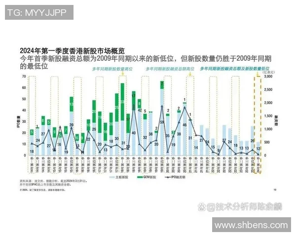 杭州篮球队耐力探秘:从训练到比赛的全方位解析与展望